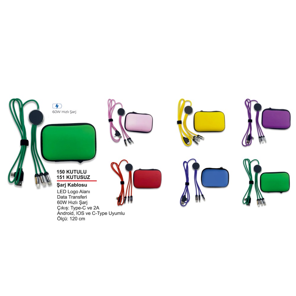 $cnt